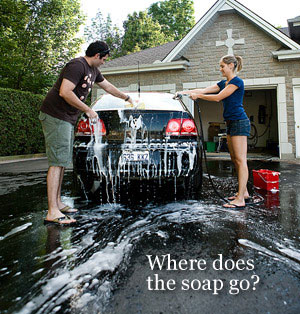 Stormwater Management